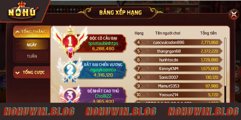 Chiến thuật chơi xóc đĩa online NOHUWIN thú vị